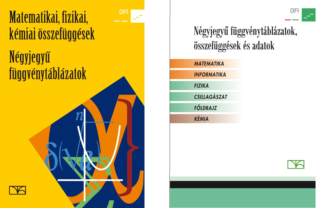 A sárga függvénytáblázat (raktári száma: NT-15129/NAT). A fehér függvénytáblázat (raktári száma: NT-16129/NAT).