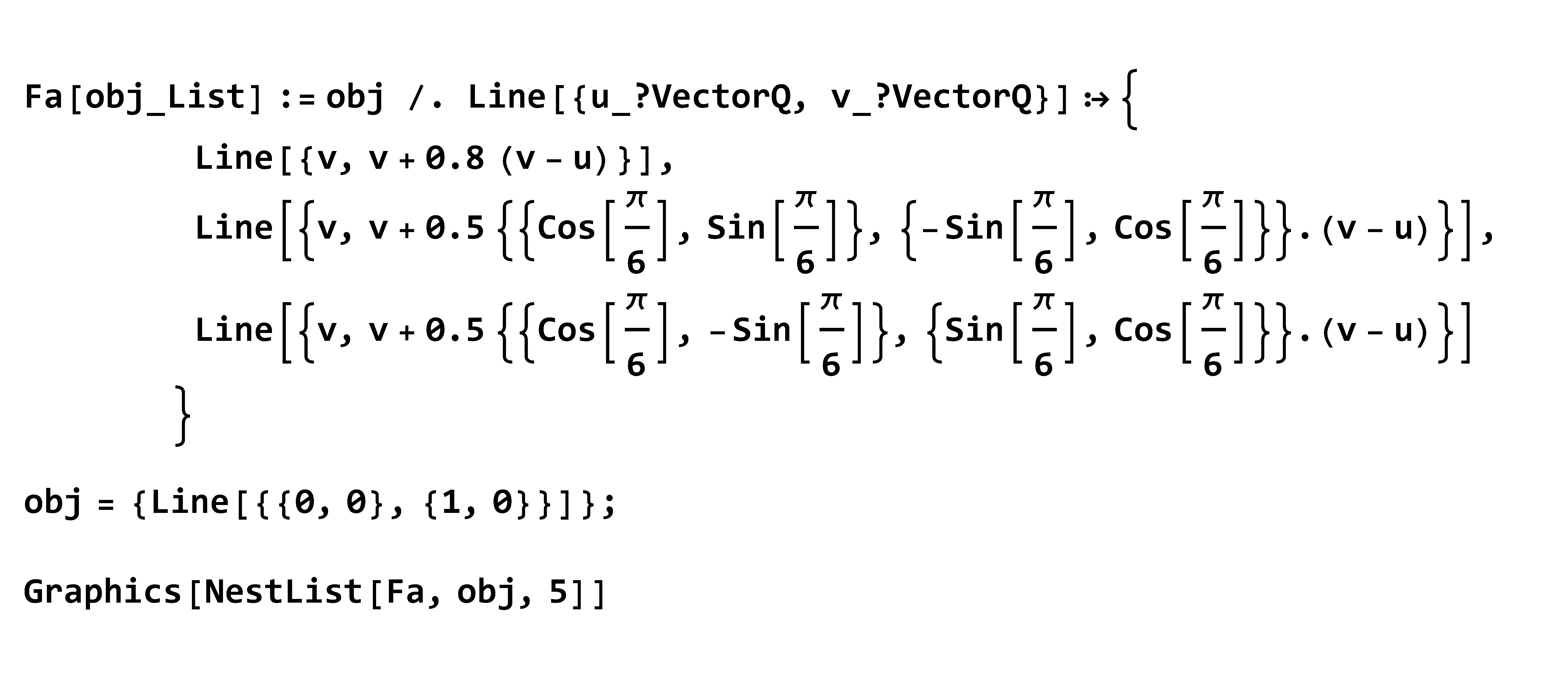 Fa[obj_List] := obj /. Line[{u_?VectorQ, v_?VectorQ}] :› {
Line[{v, v + 0.8 (v - u)}],
Line[{v, v + 0.5 {{Cos[?/6],Sin[?/6]},{-Sin[?/6],Cos[?/6]}}.(v-u)}],
Line[{v, v + 0.5 {{Cos[?/6],-Sin[?/6]},{Sin[?/6],Cos[?/6]}}.(v-u)}],
}
obj = {Line[{{0, 0}, {1, 0}}]};
Graphics[NestList[Fa, obj, 5]]