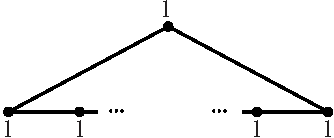 an