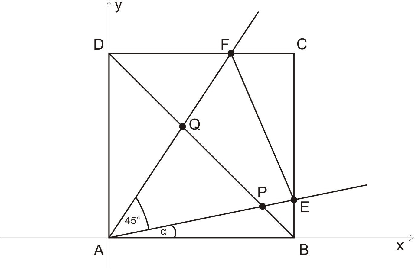 5. ábra