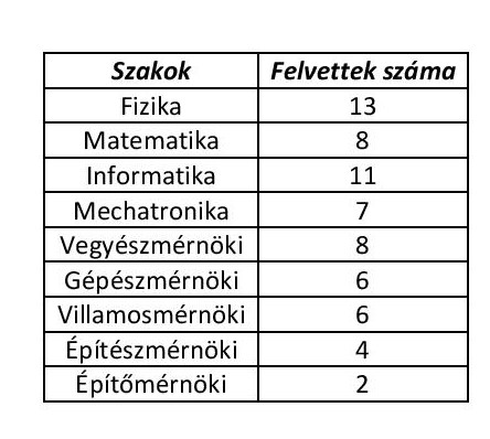 LaziMarta kepek page 001