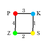 Kp81jo.png