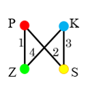 Kp82jo.png