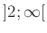 $ ]2;\infty [$
