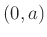 $ (0,a)$