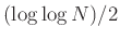 $ (\log\log N)/2$