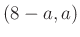 $ (8-a,a)$