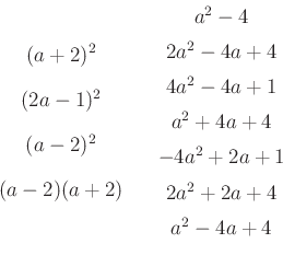 \begin{displaymath}\begin{array}{cc}
\begin{array}{c}
(a+2)^2\\ [4mm]
(2a-1)^...
...+1\\ [2mm]
2a^2+2a+4\\ [2mm]
a^2-4a+4
\end{array}\end{array}\end{displaymath}