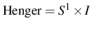 $\displaystyle \mathrm{Henger}=S^1\times I
$