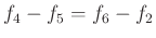 $ f_{4}-f_{5} = f_{6}-f_{2}$