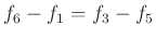 $ f_{6}-f_{1} =f_{3}-f_{5}$