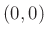 $ (0,0)$