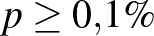 $p\geq 0{,}1\%$