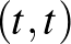 $(t,t)$