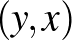 $(y,x)$