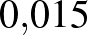$0{,}015$
