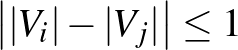 $\big\vert\vert V_i\vert-\vert V_j\vert\big\vert\leq1$