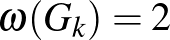 $\omega(G_k)=2$
