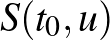 $S(t_0,u)$