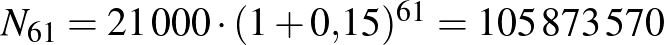 $N_{61}=21\,000\cdot (1+0{,}15)^{61}=105\,873\,570$