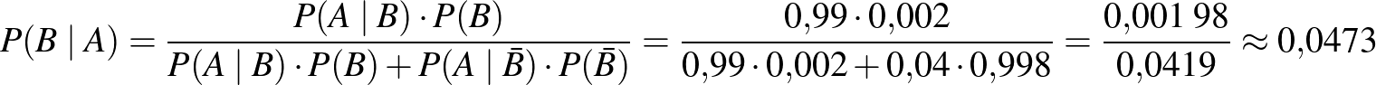 $\displaystyle P(B\mid A)=\frac{P(A\mid B)\cdot P(B)}{P(A\mid B)\cdot P(B)+P(A\m...
...dot 0{,}002+0{,}04\cdot 0{,}998}=\frac{0{,}001\;98}{0{,}0419}\approx 0{,}0473
$