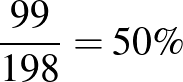 $\frac{99}{198}=50\%$
