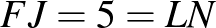 $\displaystyle FJ=5=LN
$