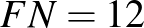 $\displaystyle FN=12
$