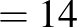$\displaystyle =14$