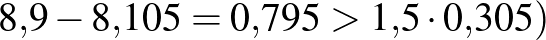 $8{,}9-8{,}105=0{,}795>1{,}5\cdot 0{,}305)$