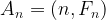 $A_{n}=(n,F_n)$